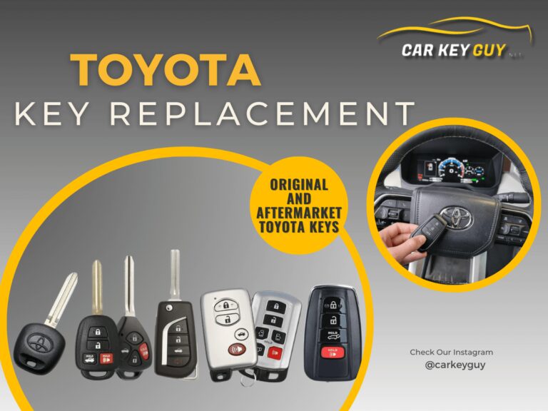 Variations of Toyota keys suitable for key replacement for different Toyota models.